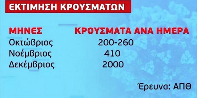 krousmatakoronoiou