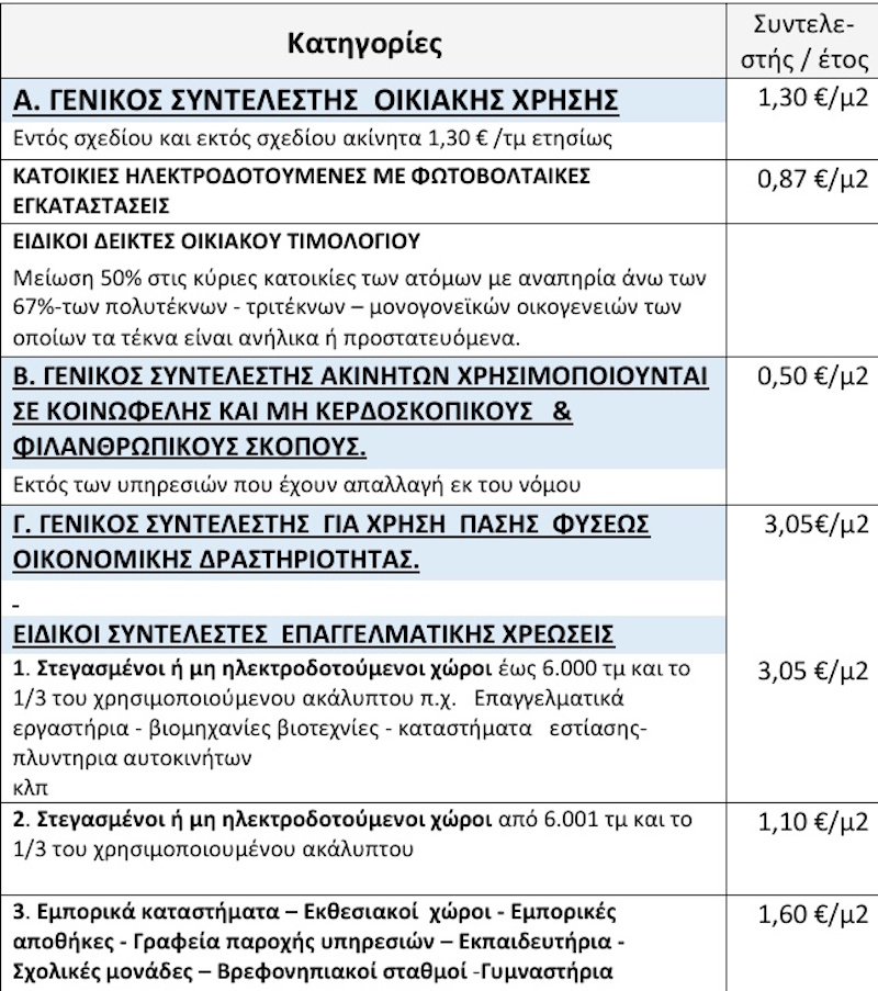 dimteli1