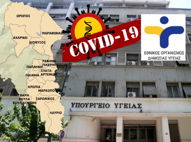 ypygeias