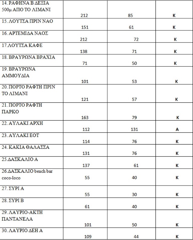 7 image 7