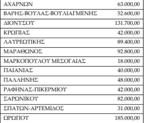 piroprost1