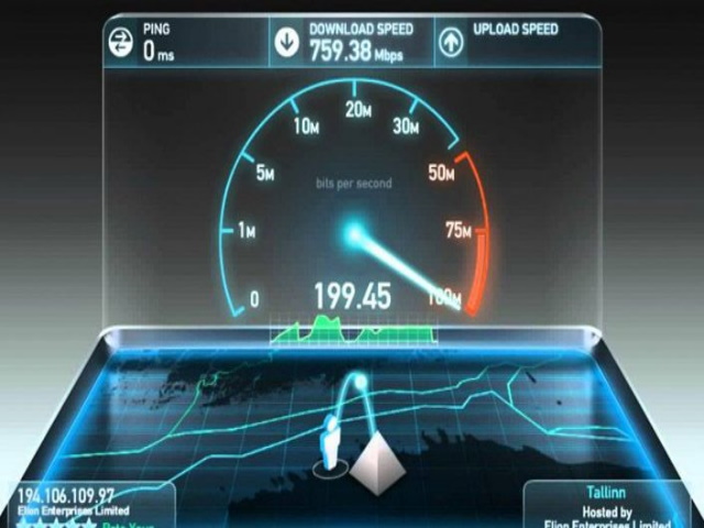 internet speed