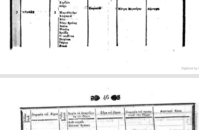 efimkyvern 1836