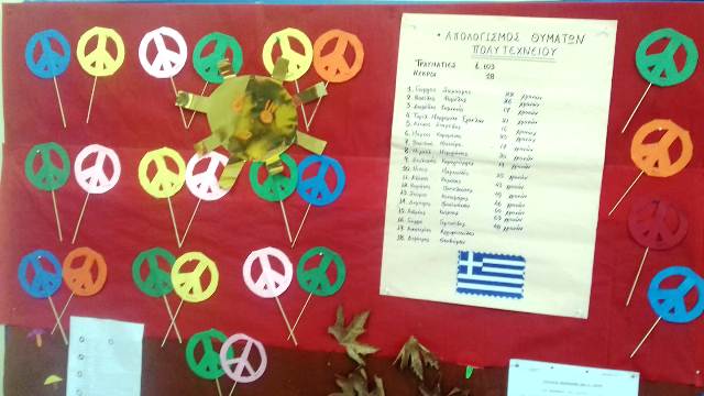 nekroi politexneio